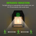 Motion Sensor IP65 Solar Outdoor LED Light 2700K – Waterproof Garden, Street & Courtyard Light Ghana