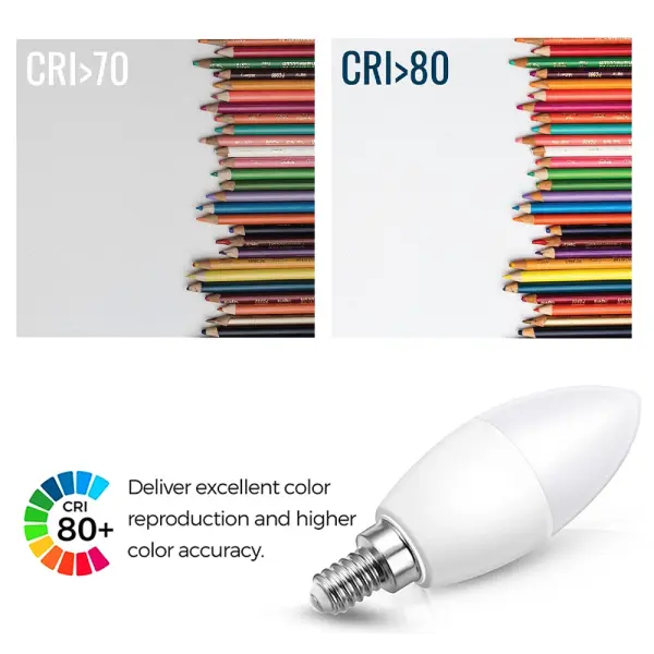 5W LED Candle Bulb E27 Warm White Energy Saving Light Ghana