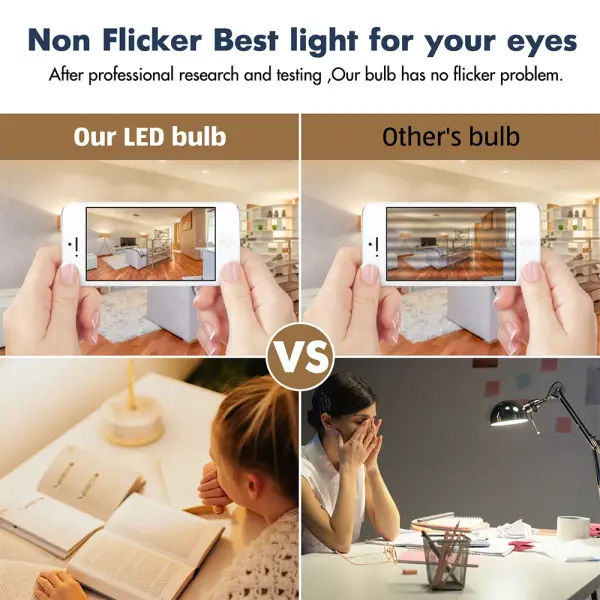 5W LED Candle Bulb E27 Warm White Energy Saving Light Ghana