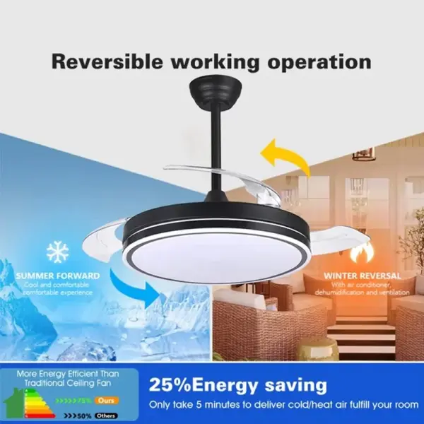 Kasotile 42-Inch Smart Retractable Ceiling Fan with LED Light Ghana