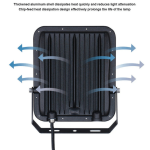100W COB LED Floodlight – IP66 Waterproof High Bright Outdoor Security Light for Ghana