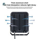 100W COB LED Floodlight – High Bright Outdoor Security Light