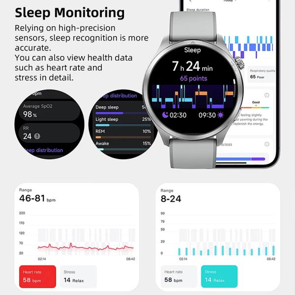 GTR1 AMOLED Dual GPS Smartwatch – 1.43” Display, BT Calling, Fitness & Business Watch Ghana