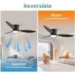 52 Inch Ceiling Fan with LED Light & Remote Control In Ghana