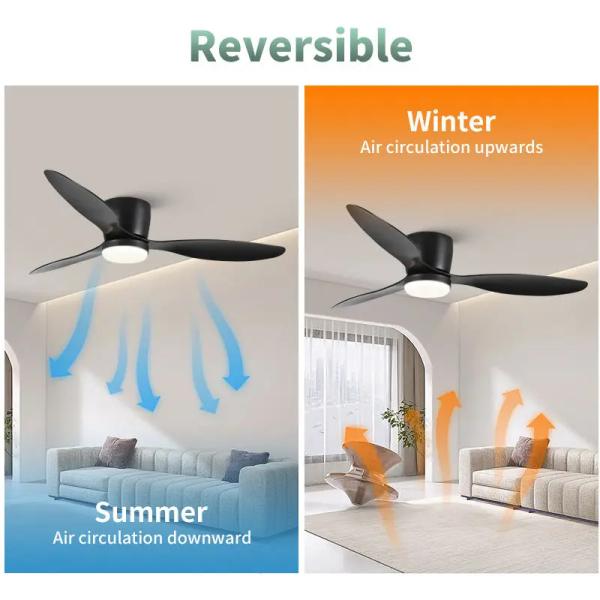 52 Inch Ceiling Fan with LED Light & Remote Control In Ghana