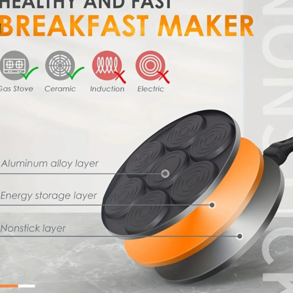 7-Hole Breakfast Pan Ghana – Pancakes, Waffles, Crepes