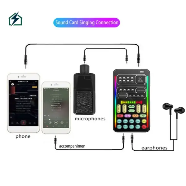 I9 Portable Voice Changer & Audio Mixer Ghana – Live Streaming, Gaming & Podcast Sound Card