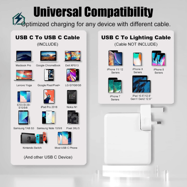 Type-C Laptop Fast Charger