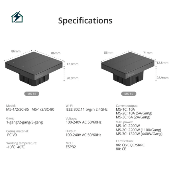 Sonoff 3 Gang Smart Wall Switch